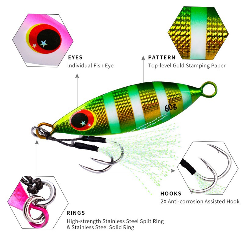 Metal lento gabarito isca dura - Fishing Lure Spoon avaliação e preço