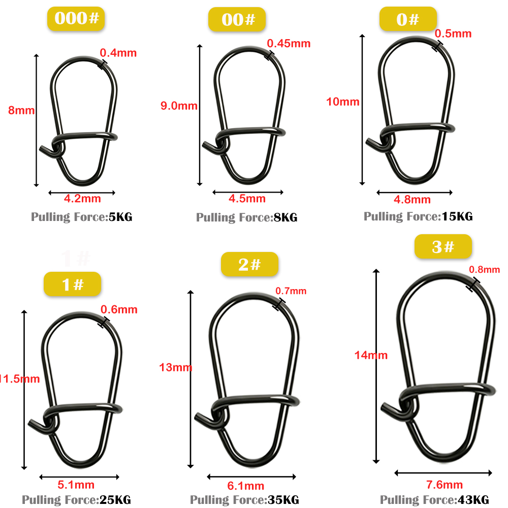 GOBAIT 100 Peças Giradores de  - Fishing Lure Spinnerbait avaliação e preço