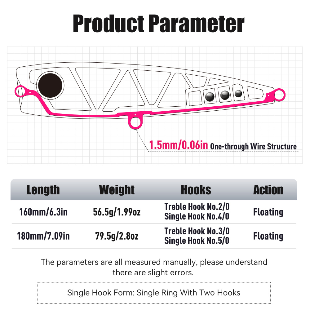 Yoofish gt isca de pesca topwa - Fishing Lure Buzzbait avaliação e preço